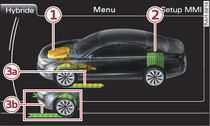 Infotainment: Energiestroomweergave